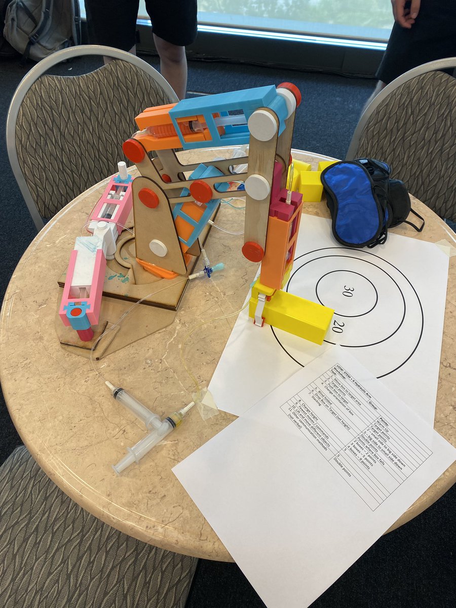 Great to see examples of <a href="/UOW/">UOW</a> through the eyes of students from Warilla and Warrawong SHS #EPHEA2019