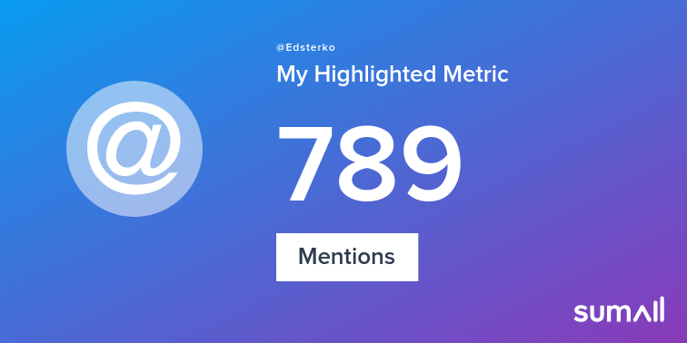 My week on Twitter 🎉: 789 Mentions. See yours with sumall.com/performancetwe…