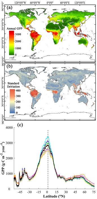 RemoteSens_MDPI's tweet photo. Mapping #Photosynthesis Solely from Solar-Induced #Chlorophyll Fluorescence: A Global, Fine-Resolution Dataset of #GrossPrimaryProduction Derived from OCO-2
by Xing Li and Jingfeng Xiao
๐https://t.co/zCFrjyddIN
#climatechange
#carboncycle
#ecosystemmodels
#remotesensing https://t.co/n4nxtxVORF