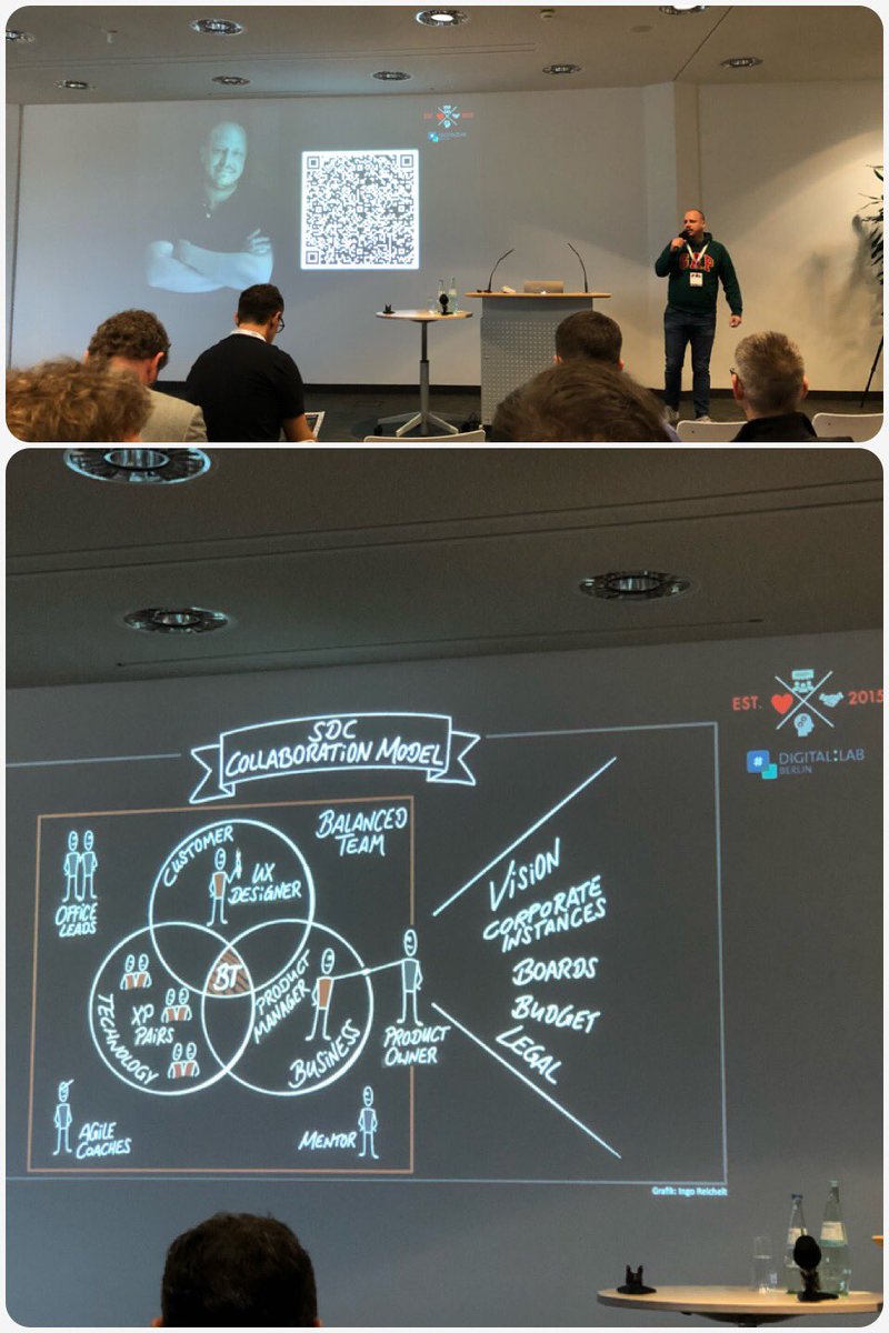 HuschCars10's tweet photo. @ole_vwdilab It was fun attending your inspiring talk at the #Audi #SDC #Techsummit! Kudos for your Saturday’s initiative you mentioned to bring children towards digitalization because school is not able to do so! #dontpray but do it! https://t.co/OdAurimWQC