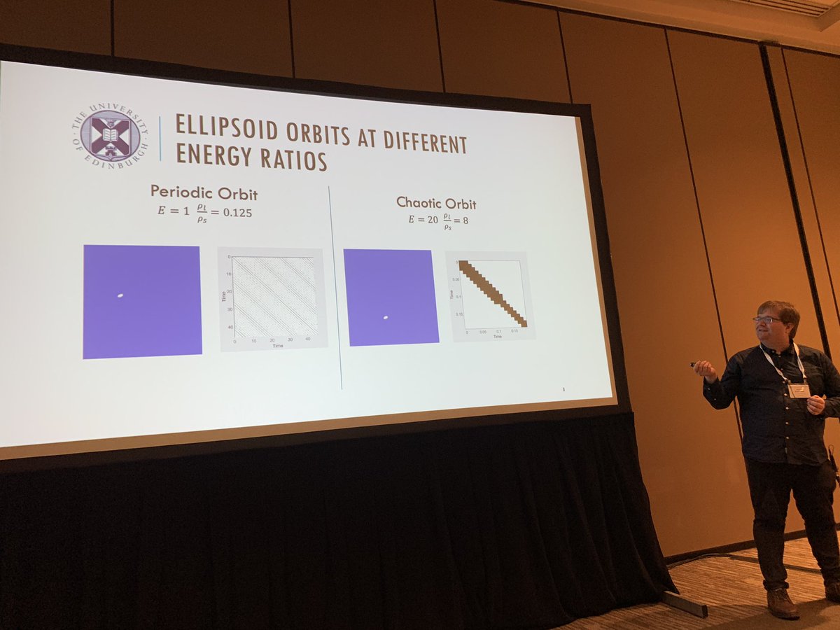 prashantvalluri's tweet photo. Erich’s superb @Thermasmart talk showing beauty in chaotic motion of solids, today at #apsdfd2019! https://t.co/xh0w3PdyGk