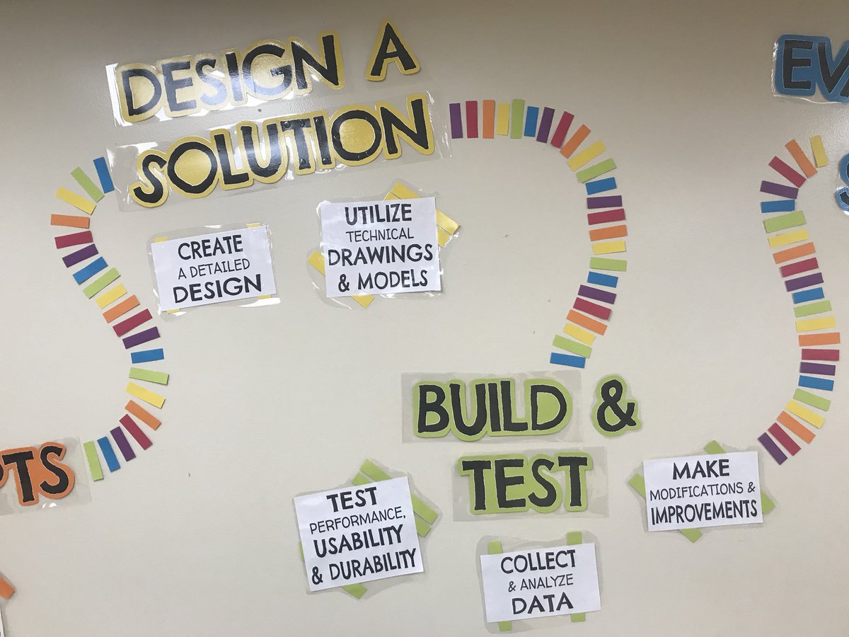 teacher2teacher's tweet photo. 💡 Define. Generate. Design. Build. Evaluate. Present. In T @BrettTimmins's classroom, learners follow this "design process" map to bring their creations to life! #SciChat #STEM #ChampForKids
https://t.co/D0UQc6qE1N https://t.co/BhVKb9cQ6w