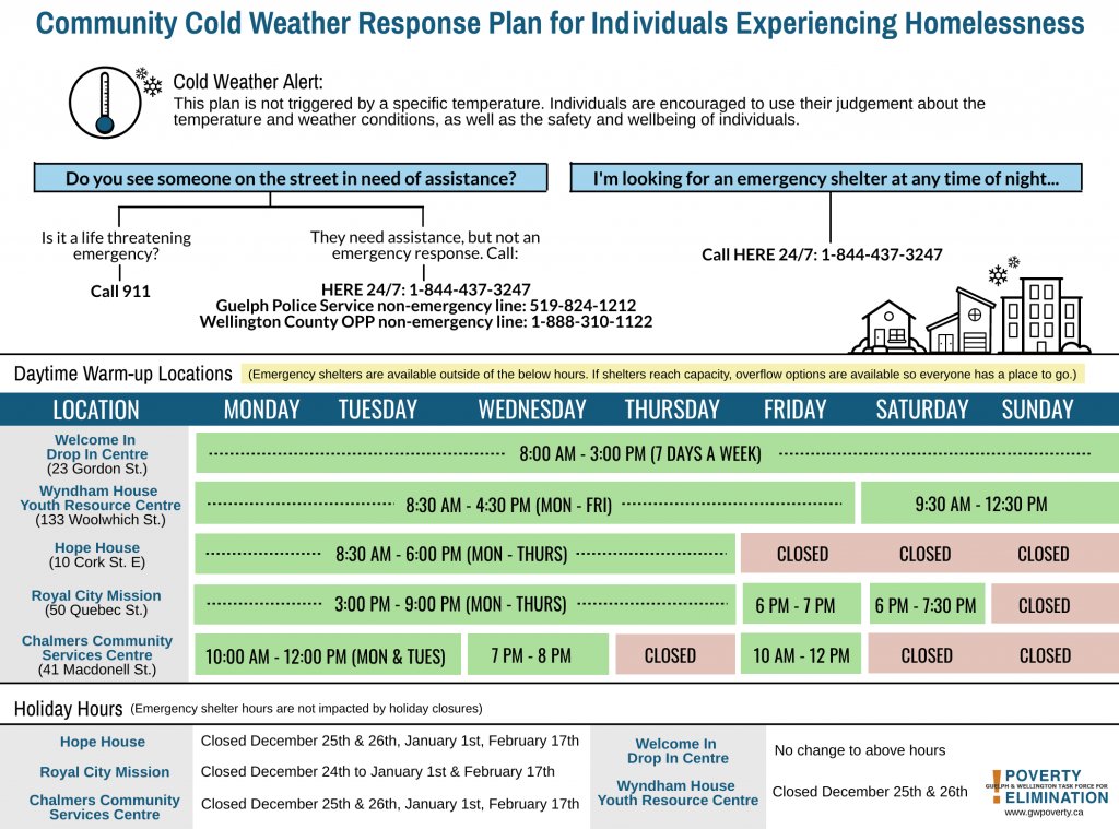 gwpoverty's tweet image. With the cold weather upon us, this is a reminder that our community has a Cold Weather Response Plan for Individuals Experiencing Homelessness. Please spread the word. More info: bit.ly/2CzufHL