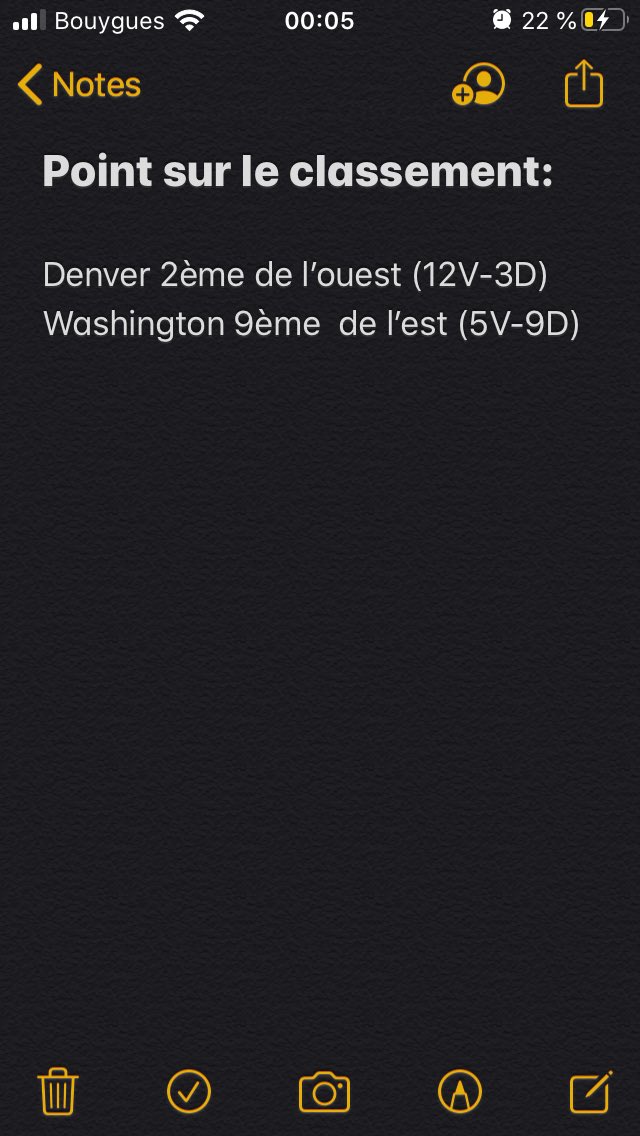 USProno2's tweet photo. Denver - Washington:

Deuxième affiche de cette nuit, de loin la plus déséquilibrée sur le papier... Washington se réveille peu à peu avec un Beal de gala mais aller s’imposer au Pepsi Center de Denver paraît irréalisable quand on voit le début de saison des Nuggets.

#NBA #News https://t.co/bQ5TZf0JFM