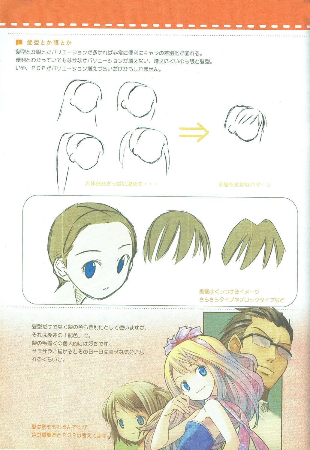 Pop デザインの話１ 髪の描き方 Popはまず輪郭 顔の形とか決めてそこから始めてます まず坊主頭を作った後 前髪をはめ込む形がやりやすいと思います イラストレーターの方はみんな書き方違うので あくまでｐｏｐのを参考に