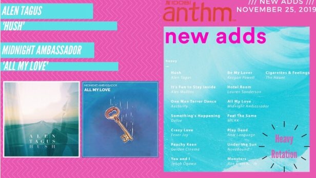 Portugal Music Scene tweet media