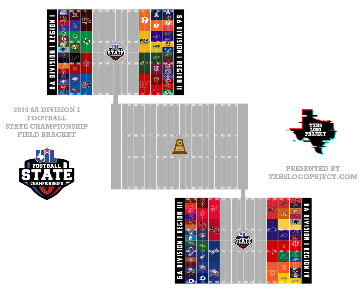 Texas HS Logo Project (@txhs_logos) on Twitter photo 6A Division I Logo Bracket
txhslogoproject.com/6a-division-i-ā¦
<a href="/dctf/">Dave Campbell's ā TexasFootball.com</a> <a href="/txhsfbgameday/">TXHSFB Gameday</a> <a href="/txhsfb6a/">txhsfb6A</a> <a href="/HelmetHs/">TexasHSHelmetProject</a> 6A Division I Logo Bracket
txhslogoproject.com/6a-division-i-ā¦
<a href="/dctf/">Dave Campbell's ā TexasFootball.com</a> <a href="/txhsfbgameday/">TXHSFB Gameday</a> <a href="/txhsfb6a/">txhsfb6A</a> <a href="/HelmetHs/">TexasHSHelmetProject</a>