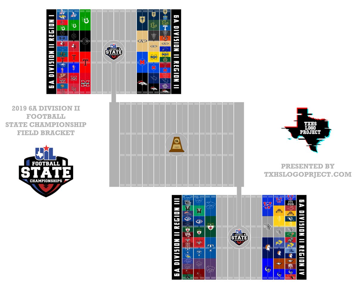 Texas HS Logo Project (@txhs_logos) on Twitter photo <a href="/dctf/">Dave Campbell's ā TexasFootball.com</a> <a href="/txhsfbgameday/">TXHSFB Gameday</a> <a href="/txhsfb6a/">txhsfb6A</a> <a href="/HelmetHs/">TexasHSHelmetProject</a> 6A Division II Logo Bracket
txhslogoproject.com/6a-division-iiā¦
<a href="/dctf/">Dave Campbell's ā TexasFootball.com</a> <a href="/txhsfbgameday/">TXHSFB Gameday</a> <a href="/txhsfb6a/">txhsfb6A</a> <a href="/HelmetHs/">TexasHSHelmetProject</a> <a href="/dctf/">Dave Campbell's ā TexasFootball.com</a> <a href="/txhsfbgameday/">TXHSFB Gameday</a> <a href="/txhsfb6a/">txhsfb6A</a> <a href="/HelmetHs/">TexasHSHelmetProject</a> 6A Division II Logo Bracket
txhslogoproject.com/6a-division-iiā¦
<a href="/dctf/">Dave Campbell's ā TexasFootball.com</a> <a href="/txhsfbgameday/">TXHSFB Gameday</a> <a href="/txhsfb6a/">txhsfb6A</a> <a href="/HelmetHs/">TexasHSHelmetProject</a>