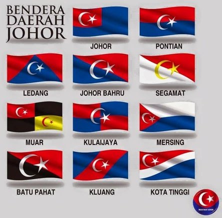 The star and crescent were already present in the flag of Johor. Contrary to what many youngsters have been lead to believe, this wasn't due to a close relationship between Johor and the Ottoman empire. To the people of Johor, it just symbolised Islam