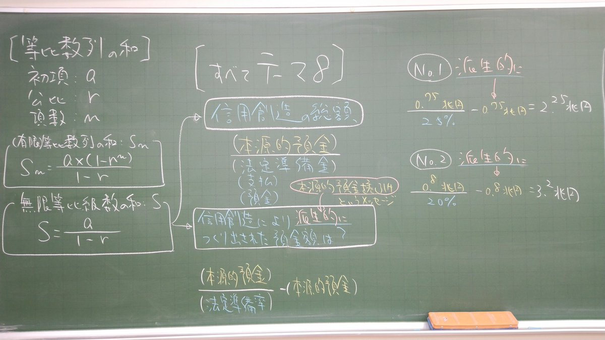 矢住勝大（やずみかつひろ） on X: 