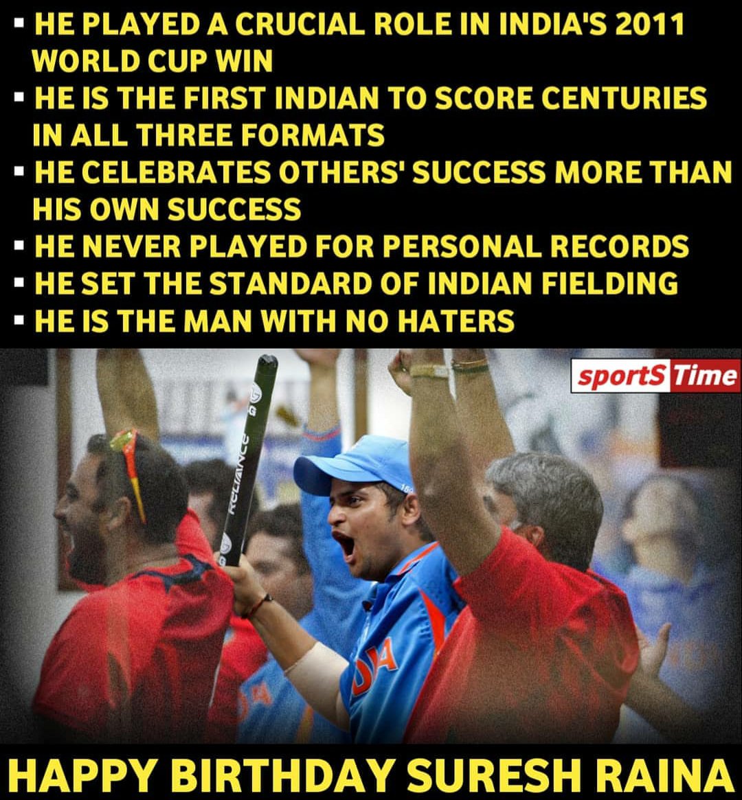Happy Birthday Suresh Raina  