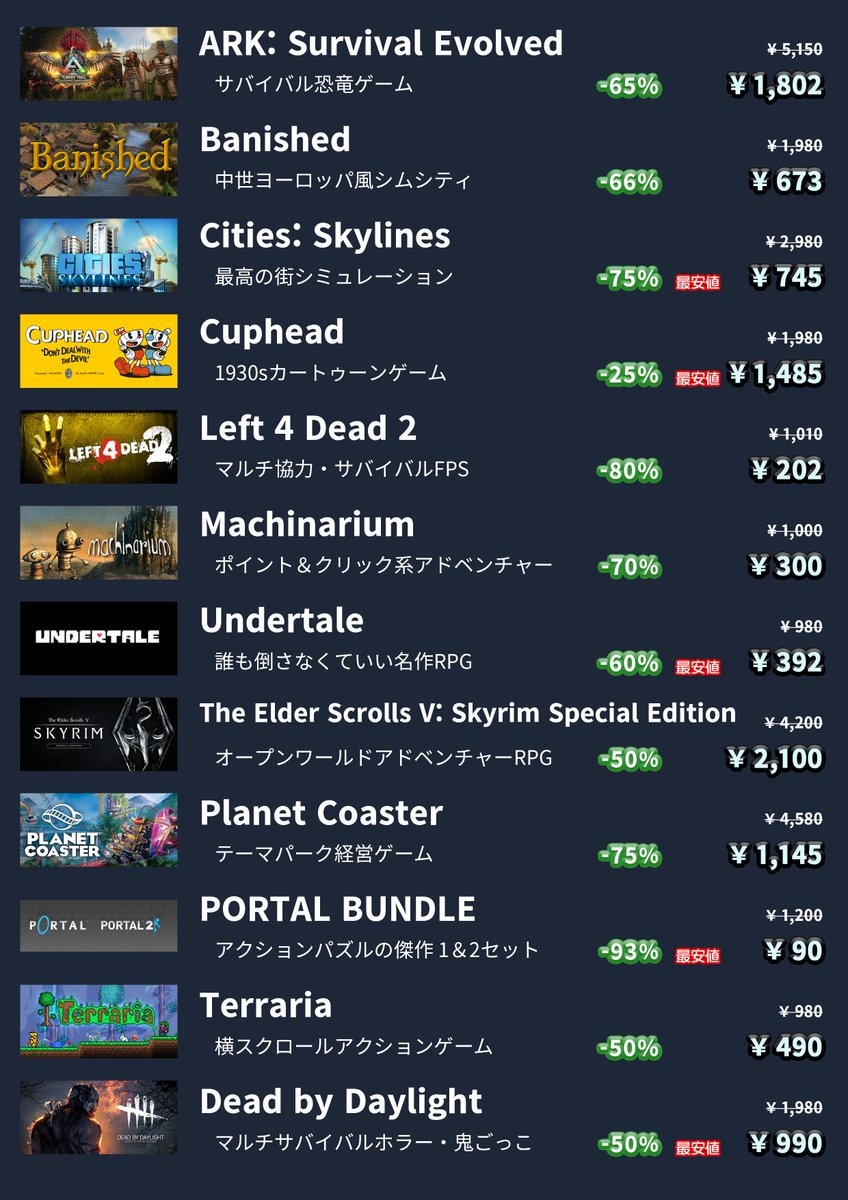 Steamオータムセール