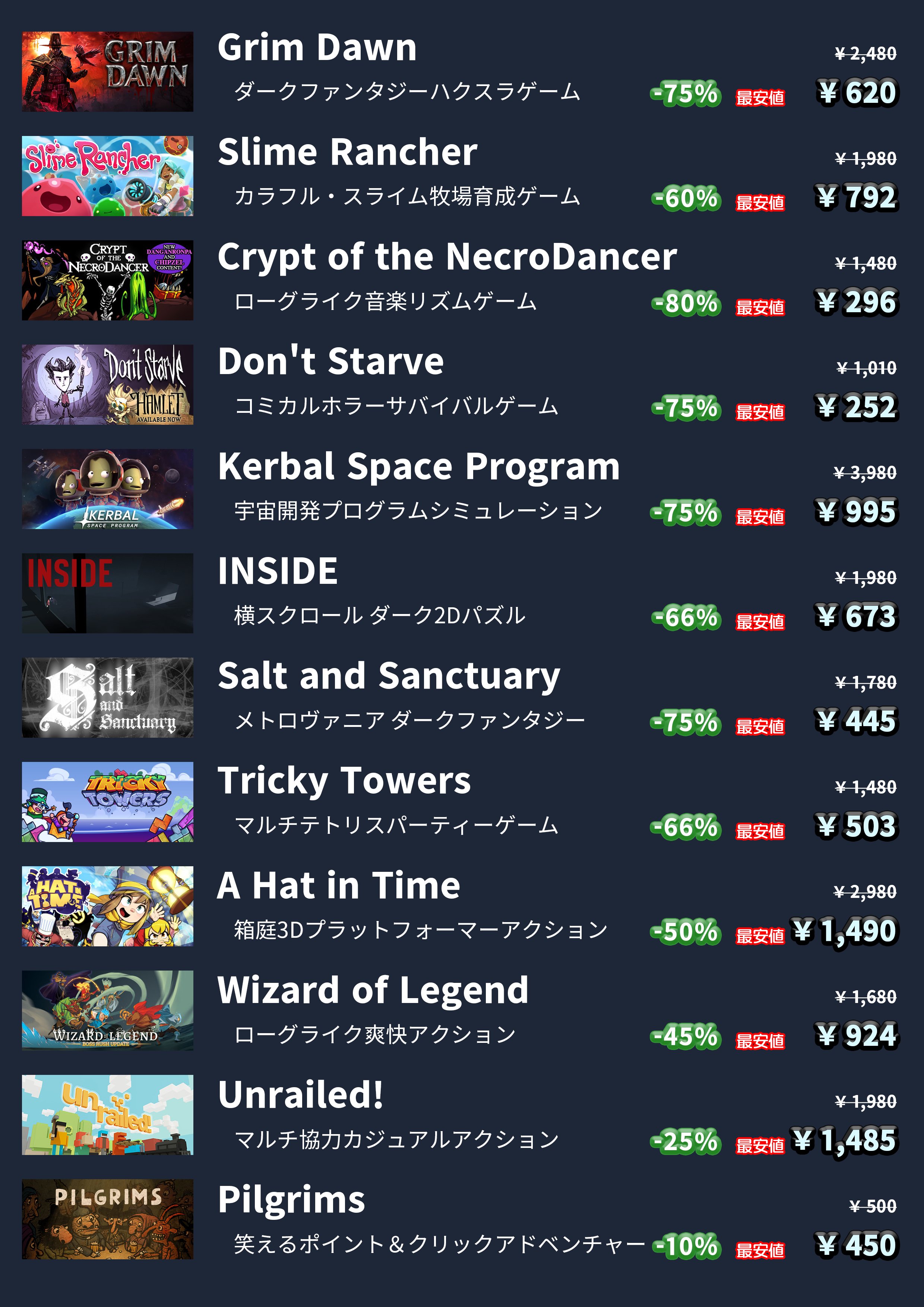 Steamオータムセール Twitter Search Twitter