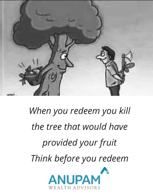 AnupamWealth's tweet photo. #Invest#Save#SIP#MutualFundSahiHai#StayInvested#MakeMoney#Future https://t.co/JobE1Tm8kH