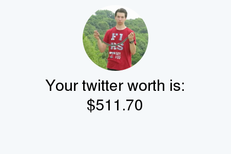JaredRCoker's tweet photo. My Twitter worth is: $511.70

Find yours with https://t.co/y3l7ZjOVVZ

. https://t.co/AIt1dSrgzA