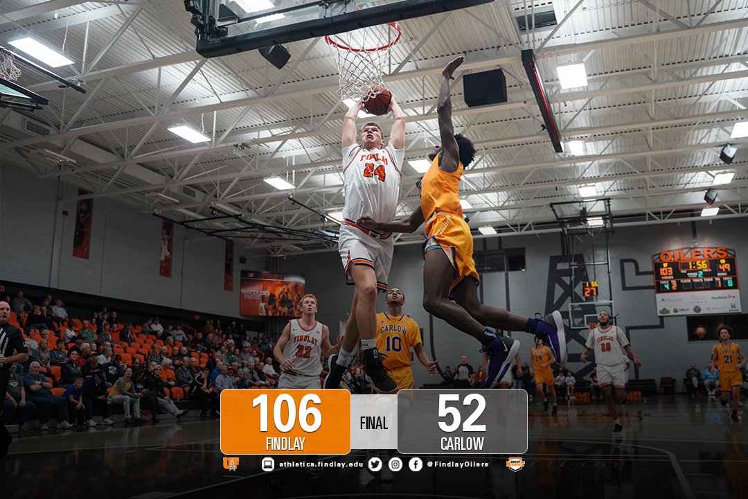 Brady Wildermuth led 7 Oilers in double figures and brought the crowd to its feet after throwing down this ferocious dunk! 😤💪

🏀athletics.findlay.edu/x/bp7lr