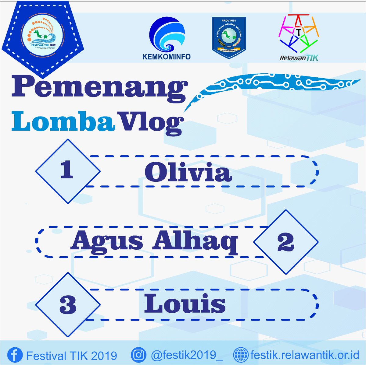 Selamat untuk para pemenang lomba vlog Festik 2019 Bangka Belitung. Untuk yg belum menjadi juara terus tingkatkan skill dan berlatih.
#festik2019
#relawantik
#bangkabelitung
#visitbabel2021
#banggajadirelawantik 
#rtikbangkabelitung
#rtikpangkalpinang
#sukseskanfestik2019