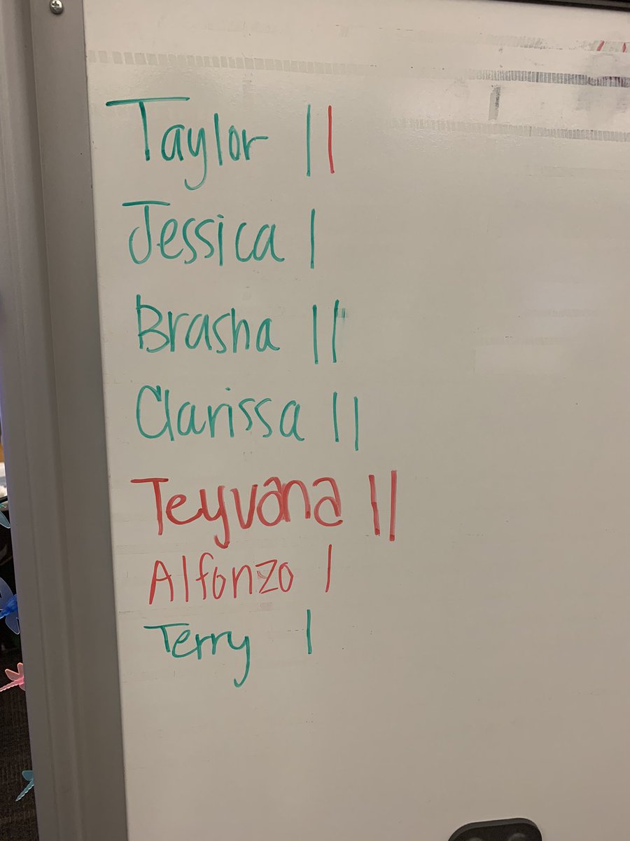 Check out the number of sales #TeamSippiUnit has managed to get in TWO DAYS! #HustleHouse #TuggleNation <a href="/OS_CallCenter/">Ocean Springs CC</a>