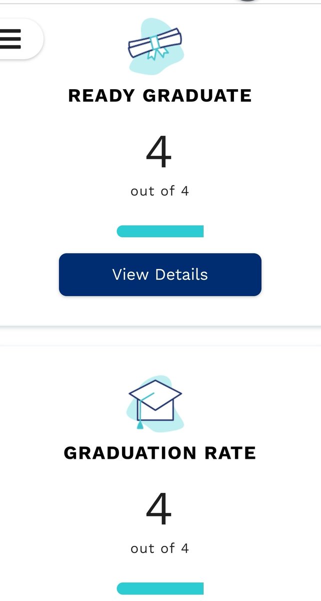 Way. To. Go, WHS!!! Let's keep the momentum going!!!! #GBR