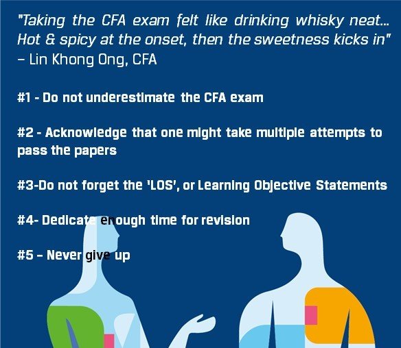 The Level 1 CFA® exam is happening in less than two weeks time. If you are taking the exam for the first time, here are some tips from our recent new charterholder, Lin Khong Ong, CFA. Read more here: linkedin.com/company/cfa-so…