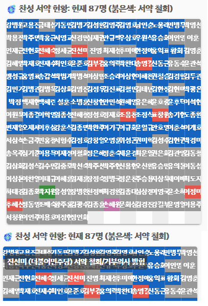 할수있다. 하면된다. tweet media