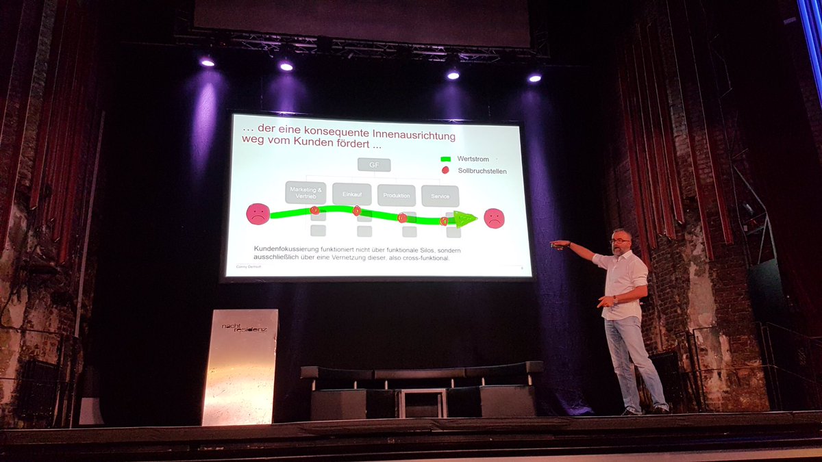 condet020274's tweet photo. Gestern auf der #nwing habe ich über #businesssystemics gesprochen, ein Framework für Steuerungs- und Organisationsdesign in Unternehmen. Es werden bekannte Gedanken aus #valuepropositioncanvas, #eventstorming, #theoryofconstraints und #viablesystemmodel miteinander orchestriert. https://t.co/tkU5bA6cgg