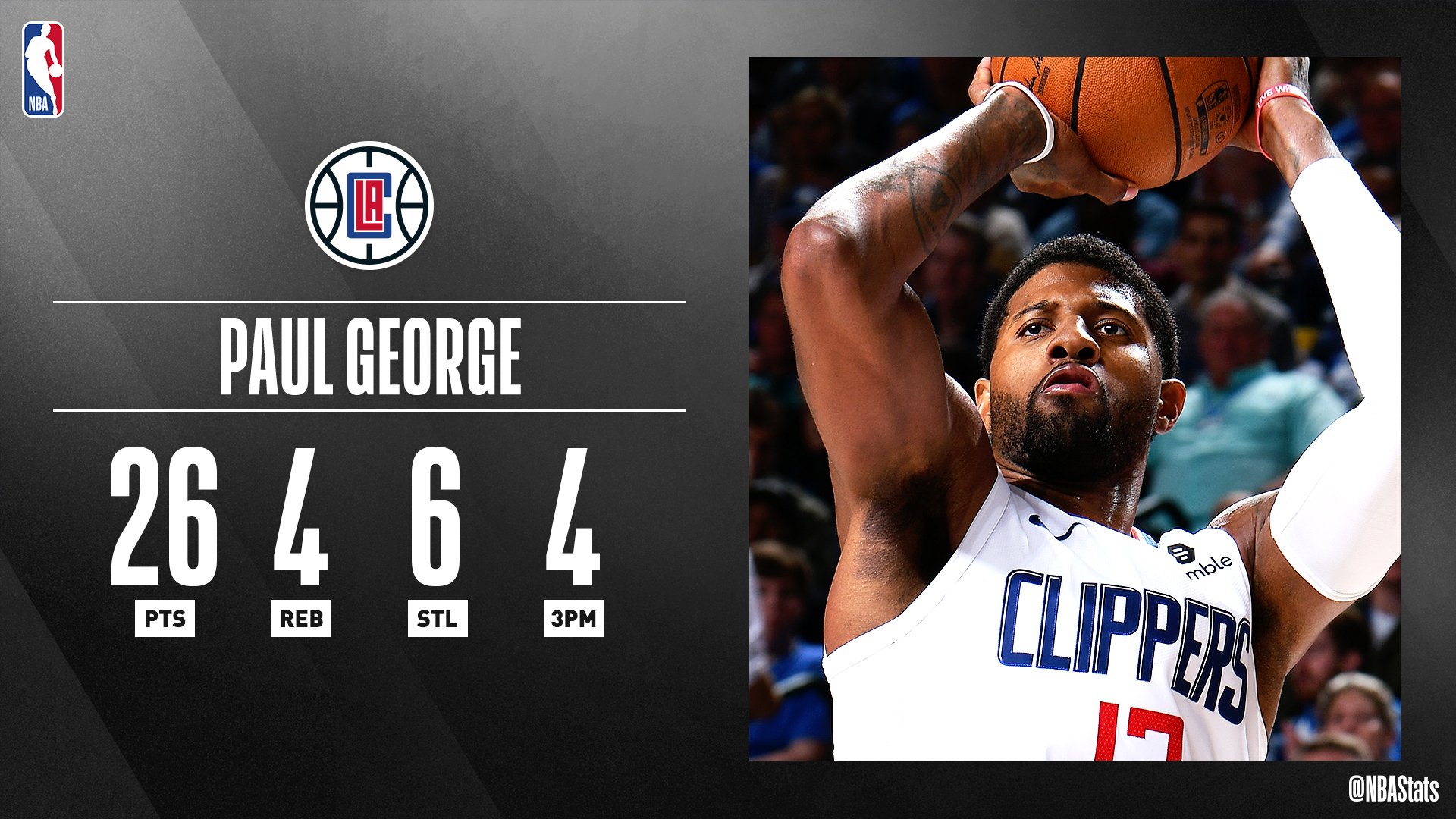 Paul cheap george stats