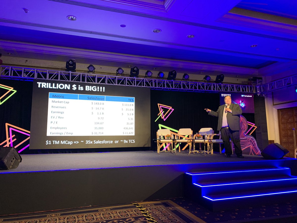 #SAPStartupSocial 2019.
An opportunity to collaborate and learn across 3 main themes #SaaS as a Core Domain ; #ProductManagement as a practice,  &amp; #India as an #Ecosystem.Creating the perfect environment for #startups #investors #Customers and #Partners to work together