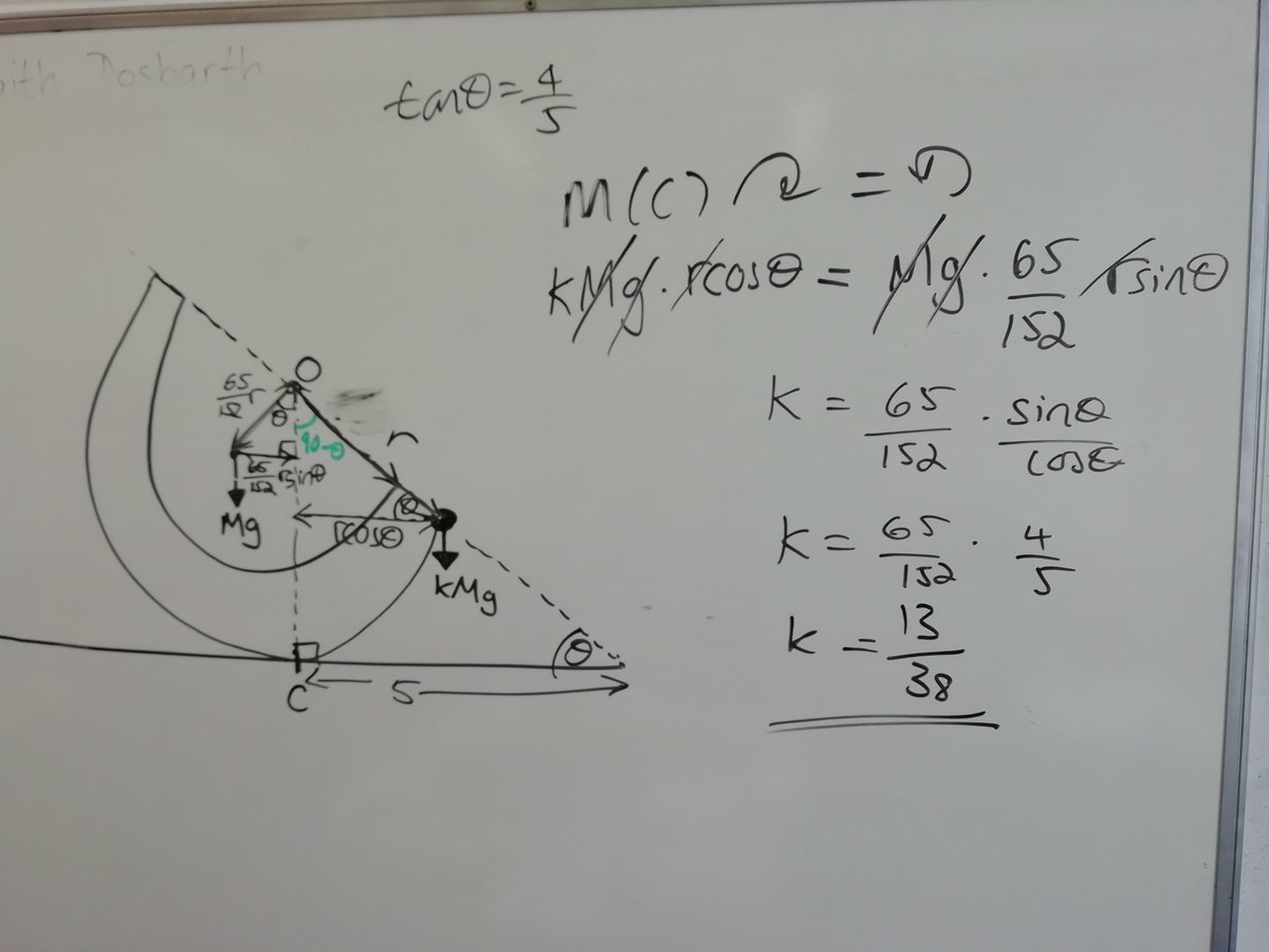 YDHMaths's tweet photo. Students collaborated on an interesting Further Maths problem. 

What is the mass of the particle that causes the solid to turn an angle of theta? https://t.co/D6NPNADDhY