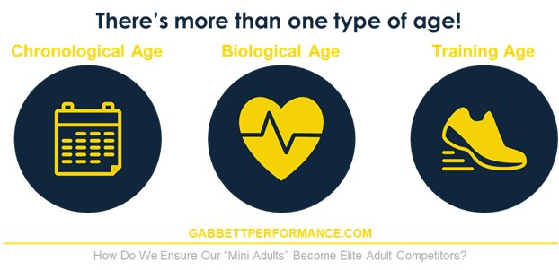 Tim Gabbett tweet media