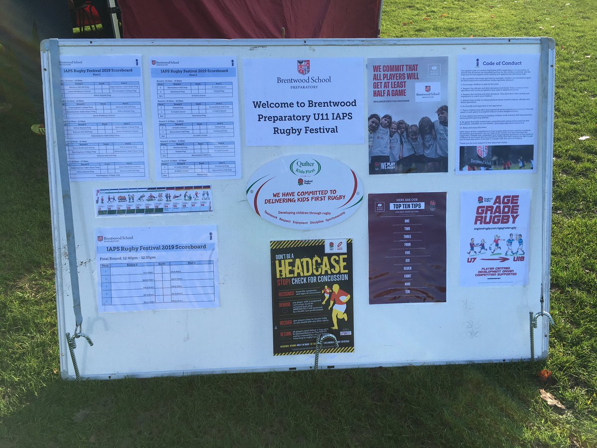 QKidsFirst's tweet photo. ๐ Some great rugby on display here at the @iapsuksport U11 festival, hosted by @Brentwood_Sport
#Headcase #QuilterKidsFirst #HalfGame #AgeGradeRugby https://t.co/MoIN8UaaGH