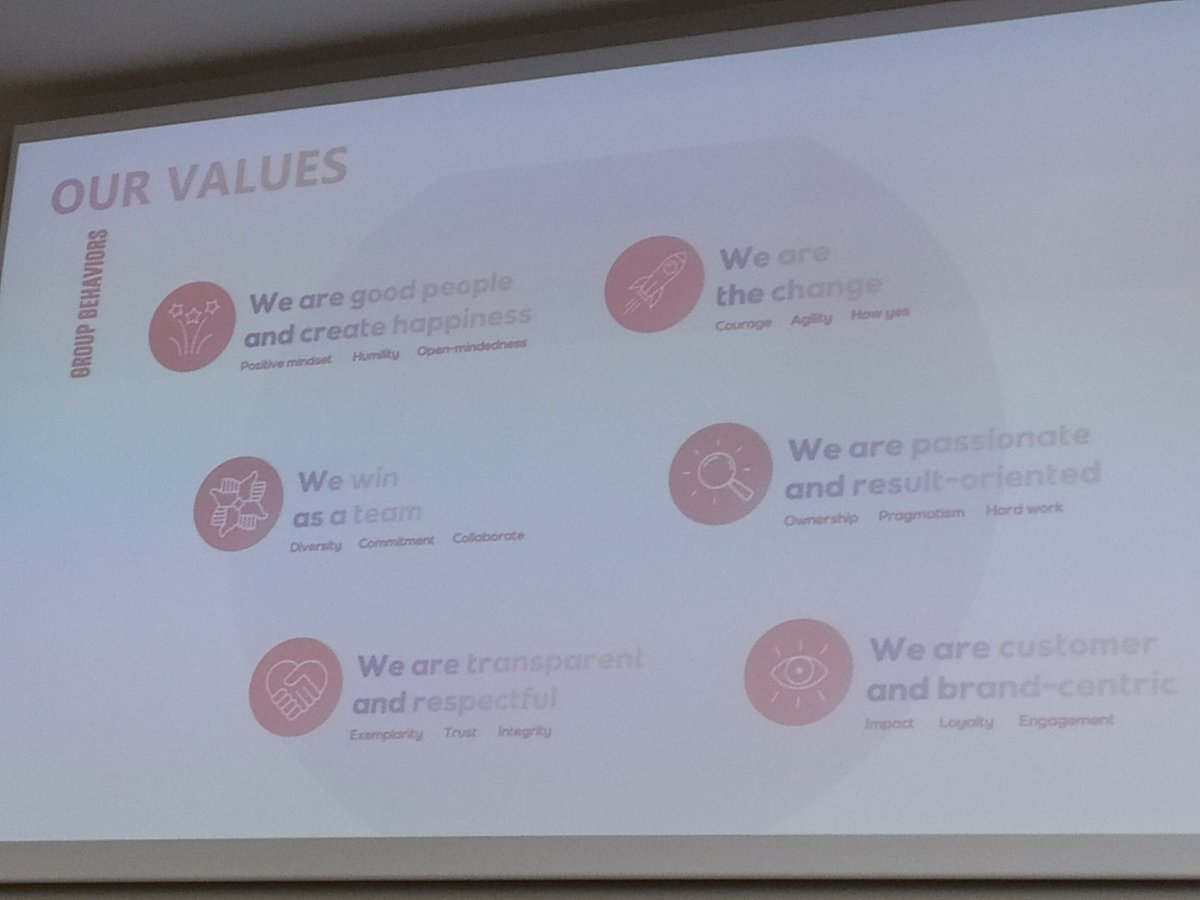 Philippe Weickmann 🚀 Formations Marketing Digital tweet media