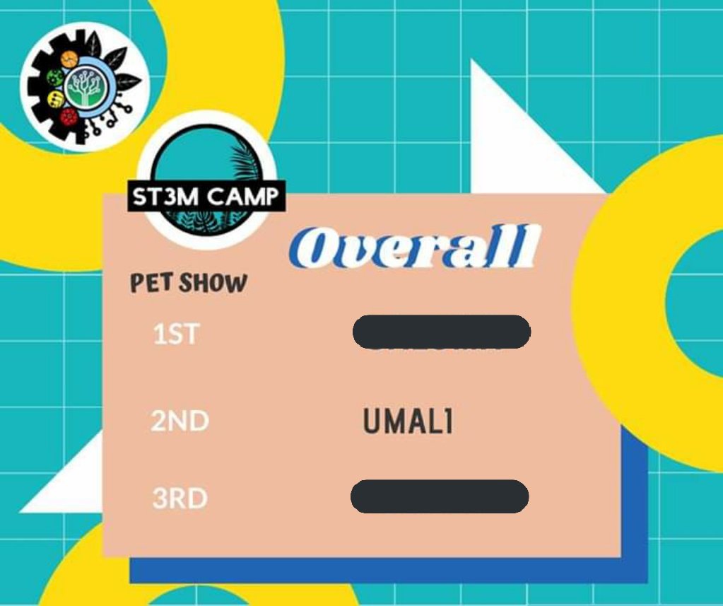 charlesjacobbb's tweet photo. Congrats, UMALI!
#ST3MCamp https://t.co/FXb4ICUzTh