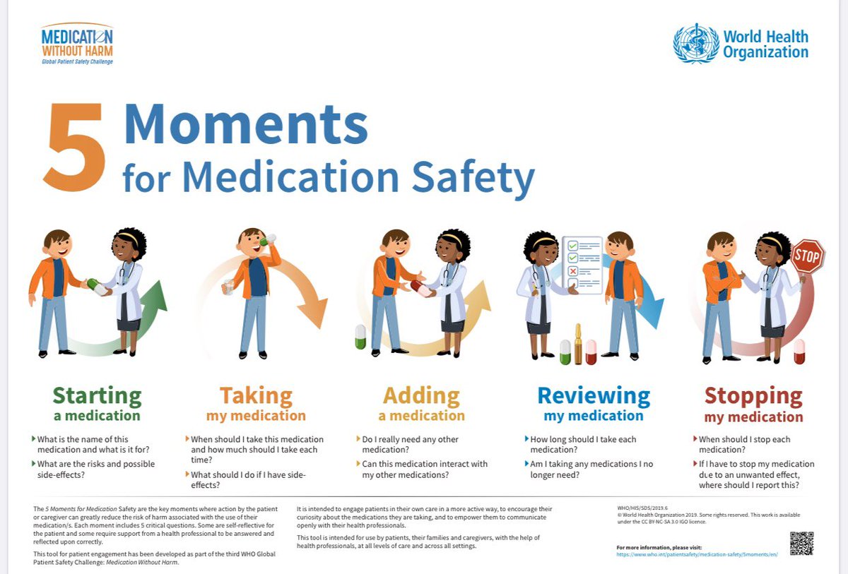 We need to remember the role of patients in medication safety @WHO @pharman @MOICNI @MedGovTeamNI #nimedsafety19 #empower #knowcheckask