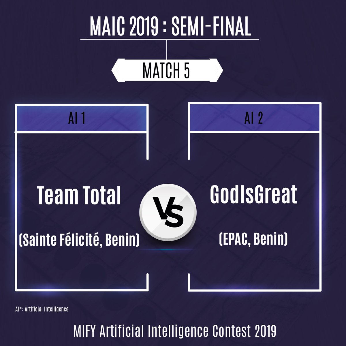 mifyai's tweet photo. Les affiches de la demi-finale du MAIC 2019 sont désormais connues.
Prenez le rendez-vous pour le samedi 7 décembre 2019 😎
#MAIC19
#MIFY
#AAAI
#BeninChapter
#AI
#IA-Benin @AfricaDesignSch @IrokoFablab @EpitechBenin https://t.co/iK4k2RebvJ
