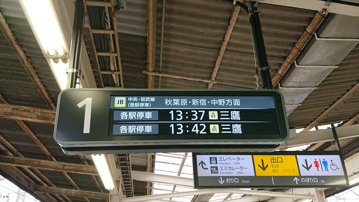 総武線「ひらい」駅表示板