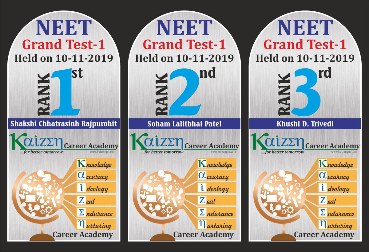 1st GT-2019 NEET Toppers... Congratulations...