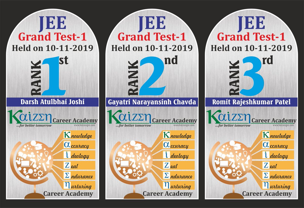 1st GT-2019 JEE Toppers... Congratulations...