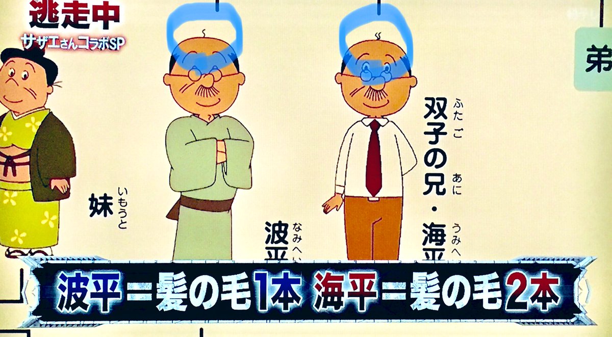 おだやか 録画 逃走中 いやサザエさん好きはすぐ波平らしき人物が沢山いる時点で ここて嵌めようとしてんだな て分かったけど 笑 海平かまってて捕まった粗品可愛過ぎか 逃走中 サザエさん50周年 おだやか 録画 逃走中 いやサザエさん好きはすぐ波平らしき人物が沢山いる時点で ここて嵌めようとしてんだな て分かったけど 笑 海平かまってて捕まった粗品可愛過ぎか 逃走中 サザエさん50周年
