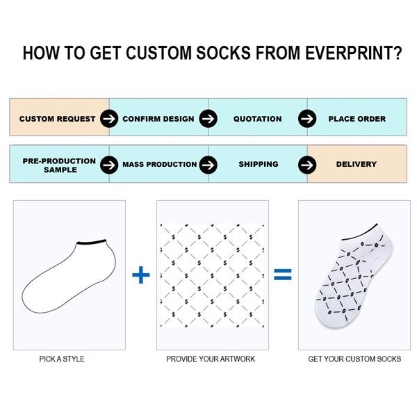 EverprintI's tweet photo. 100% custom jacquard socks. Knitted on 168 needles count machines, these dress socks will provide great quality with the ability to knit complex logos and patterns. 
𝕄𝕠𝕣𝕖 𝕒𝕥 https://t.co/MgDBkDM2Rl https://t.co/s8NrVNhcH3
