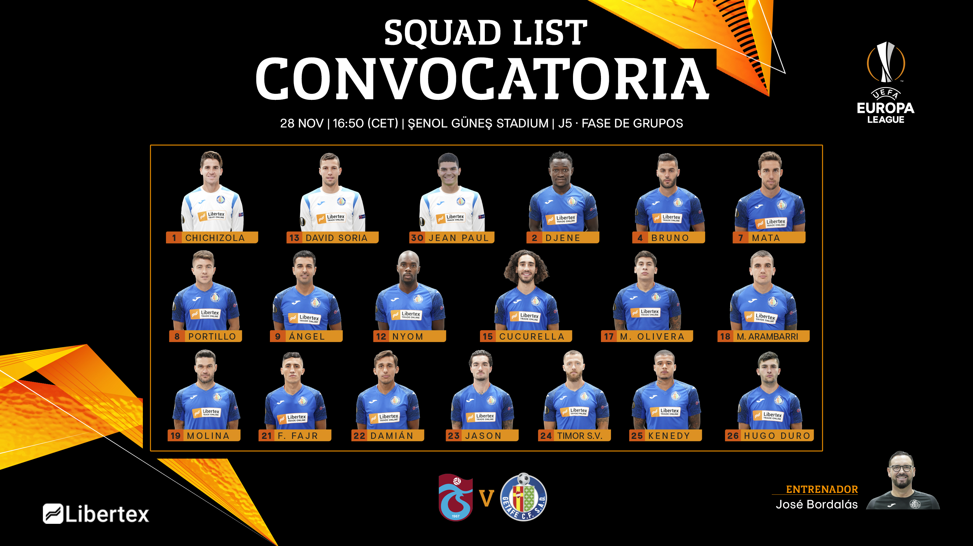 La convocatoria completa del Getafe para la Europa League.