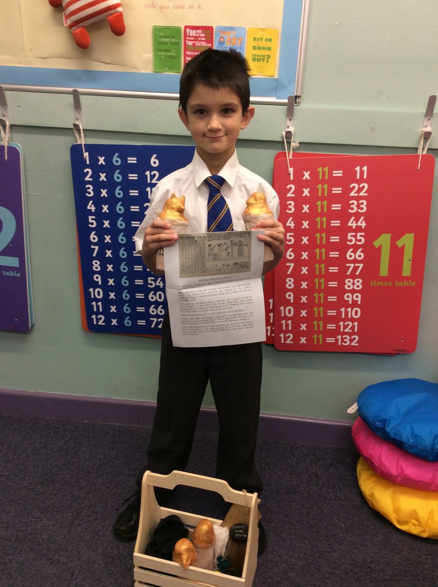 Wonderful homework, Jacob, on the burial preparations of the Ancient Egyptians. You found out lots of facts and have increased your knowledge, well done!
