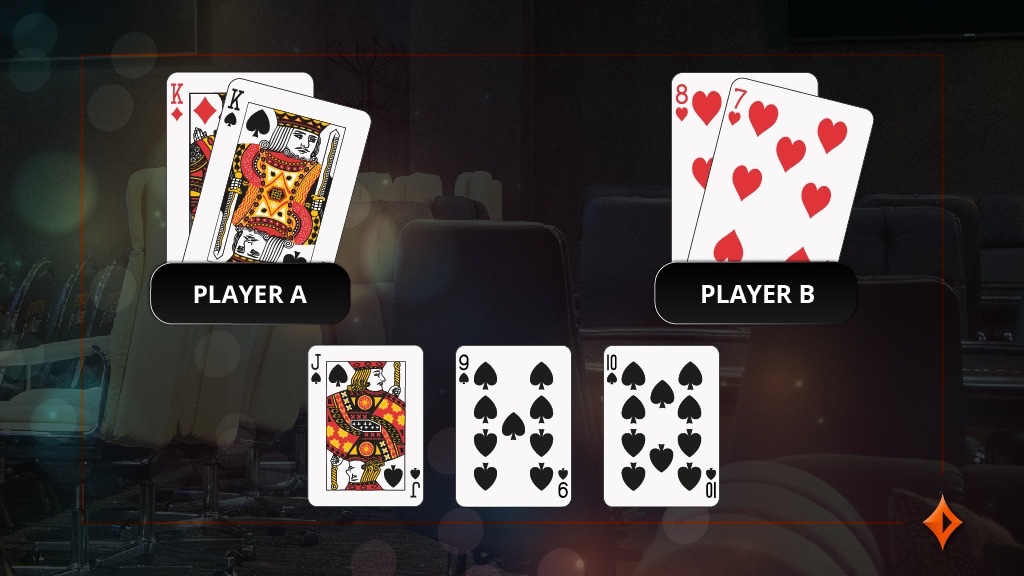 partypoker_RU's tweet photo. Сколько аутов у Player A?

🎲 Ответ + ретвит для участия в розыгрыше билета за $22 на степ-сателлит к MILLIONS Online. https://t.co/ujOEfvg3om