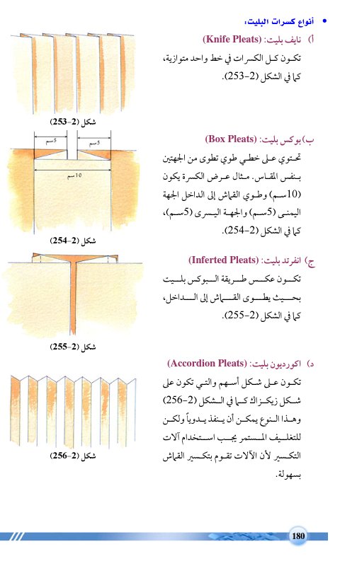 SewingLearn tweet picture