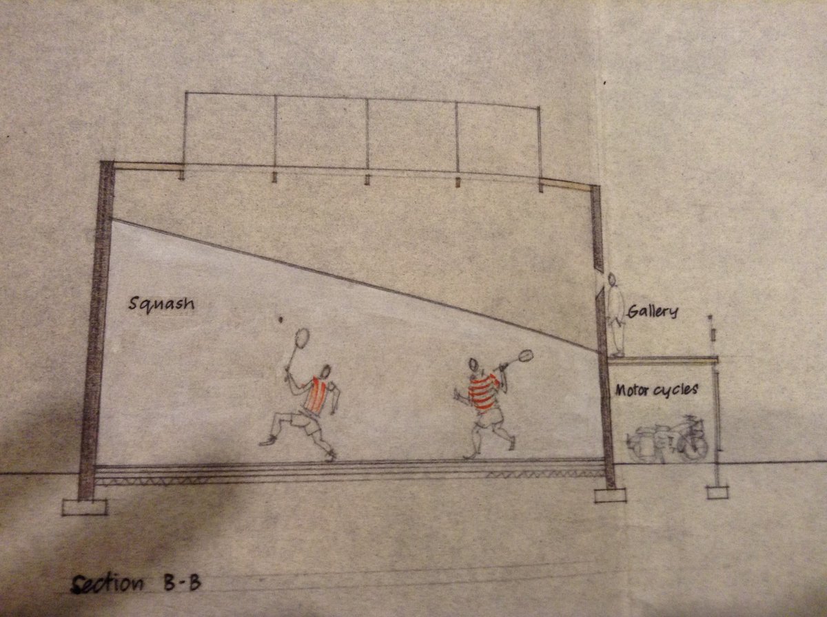 These lovely figures appear on one of our mid-1960s’ plans for the Slems Squash court. After several years of wrangling a #Squashcourt was built on the back of the present site, where there was once a builders’ yard. #ActionArchives  #Slemshistory