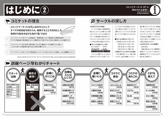 コミックマーケット準備会 Comiketofficial 2019年11月 Twilog