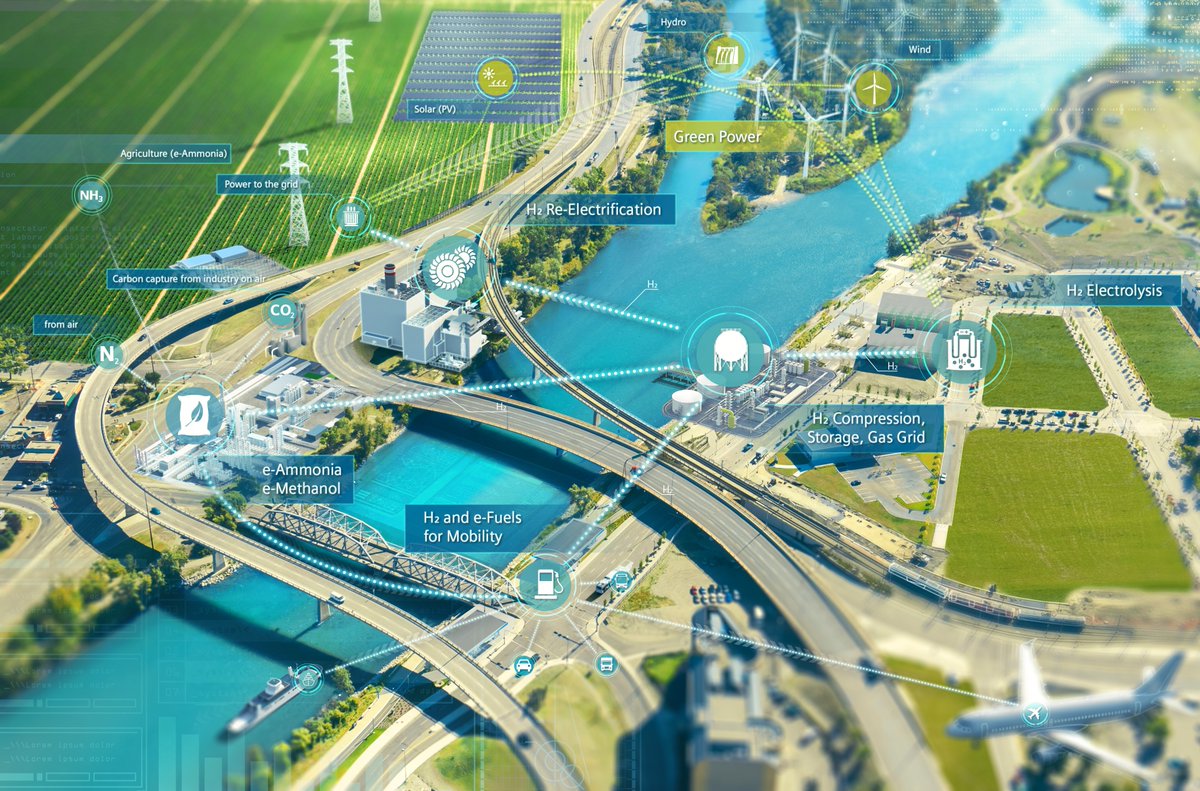 Siemens_Energy's tweet photo. Read the personal thoughts of our expert Nakul on recent #hydrogen trends, especially related to #gasturbines, to secure an important role in the #transition towards carbon-free #energy ▶️ https://t.co/PvLWZ7BS1q #GasAndPower #POWERGEN19 #EnergyTransition https://t.co/pTOwJI4wiJ