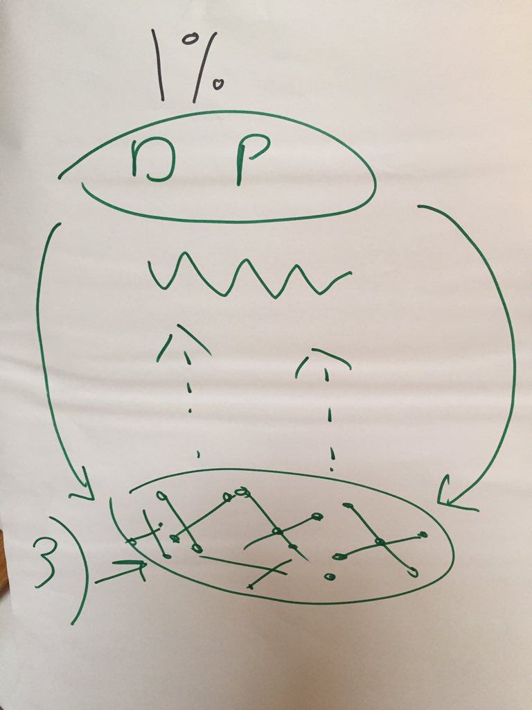 Anna Birney tweet media