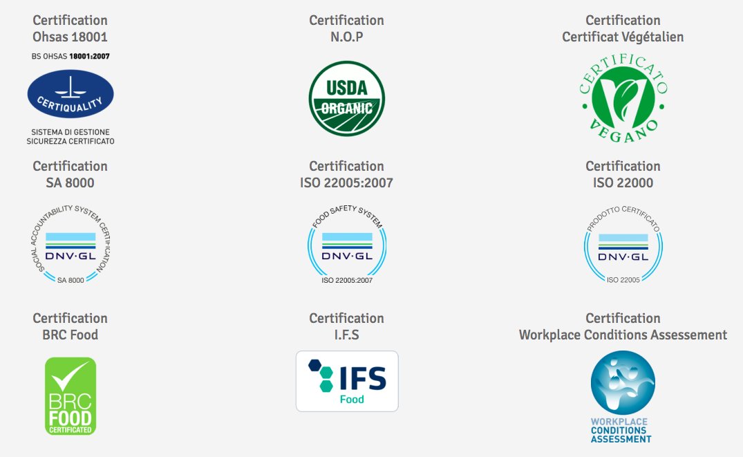 Avril's tweet photo. Le saviez-vous 🧐 ? #CostadOro, filiale italienne 🇮🇹 du #GroupeAvril, a été l’une des premières entreprises dans le monde 🌎 à obtenir le label #ISO9002, preuve de son engagement pour l’#environnement ! Retrouvez toutes ses autres certifications ici 👇:
https://t.co/SPDqMeNXHw https://t.co/nUqkzdHD8v