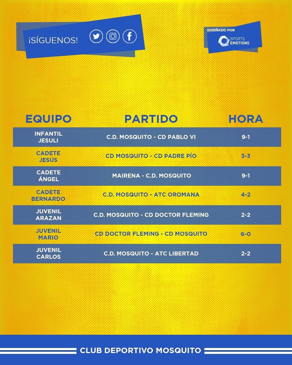 CDMosquito1973's tweet photo. Si no sabes cómo quedó tu equipo este fin de semana no te preocupes. ¡Aquí tenéis los resultados del pasado fin de semana!
#CDMosquito #ElAmarilloestadeModa 💛💙 https://t.co/Bz4SEgvVaA